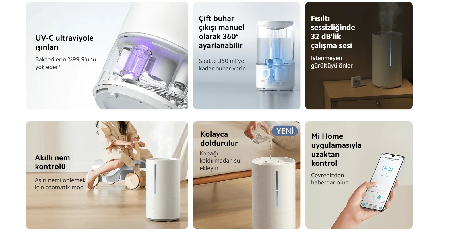 Xiaomi Smart Humidifier 2 Buhar Makinesi