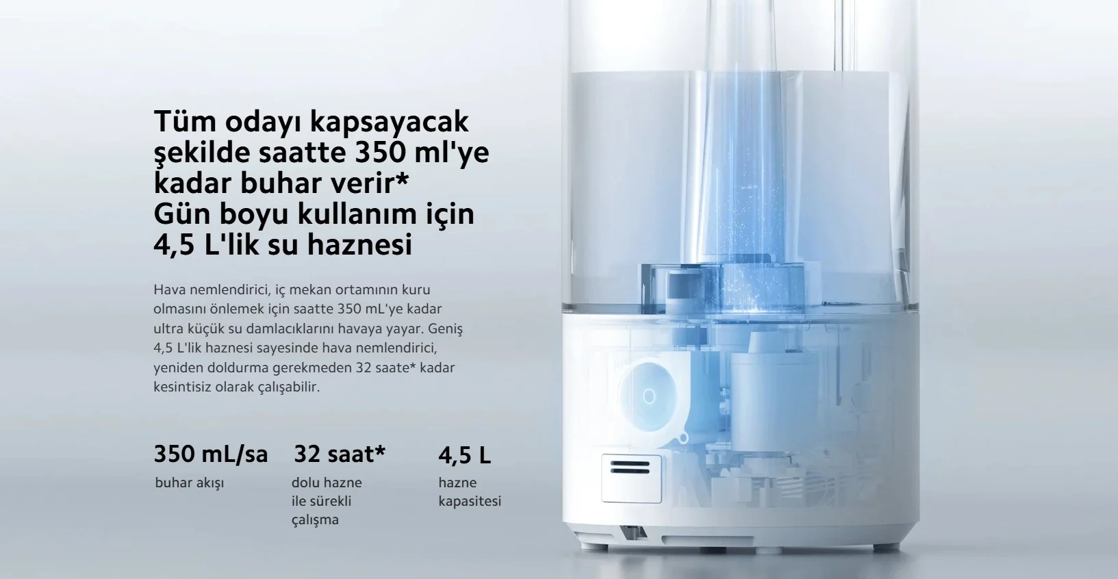 Xiaomi Smart Humidifier 2 Buhar Makinesi