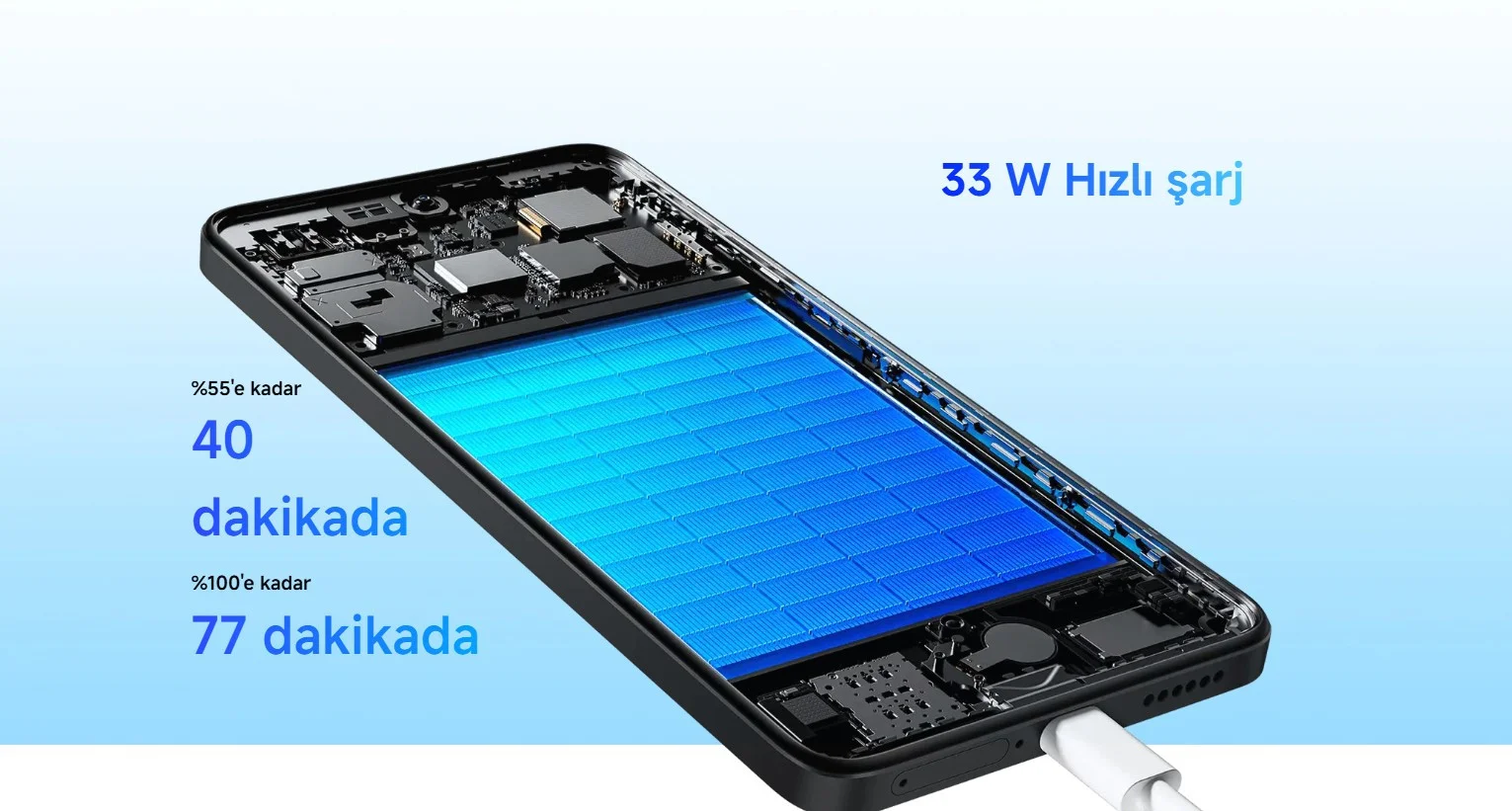 Xiaomi Redmi Note 14 128GB 8GB RAM Mavi Cep Telefonu