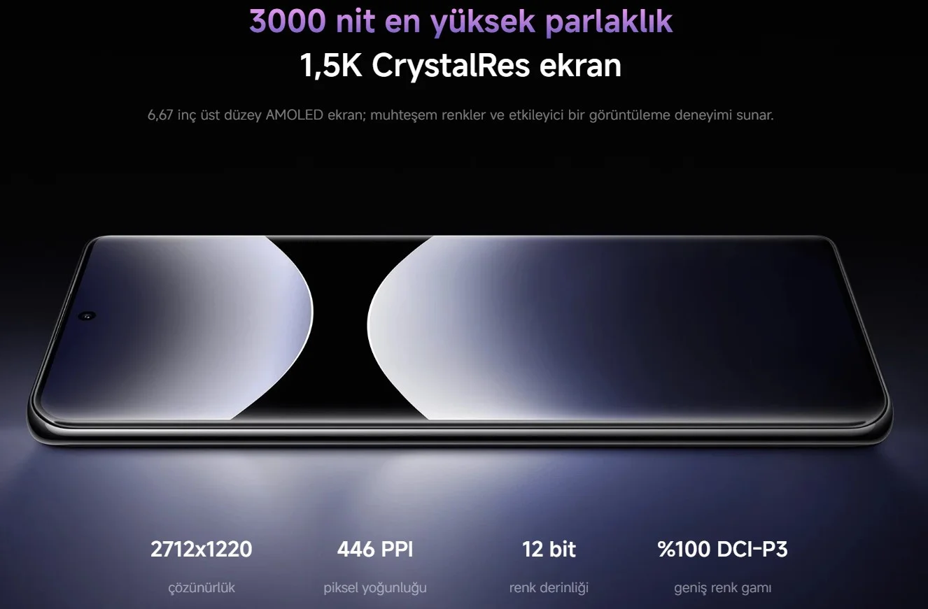 Xiaomi Redmi Note 14 Pro 5G 512GB 12GB RAM Siyah Cep Telefonu