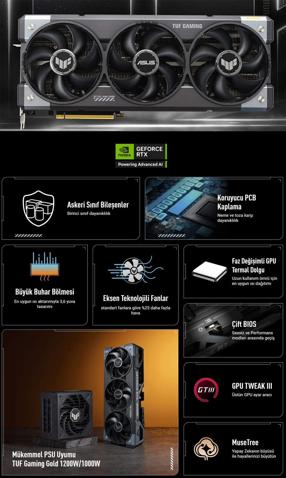 ASUS TUF Gaming GeForce RTX 5080 OC 16GB Gaming Ekran Kartı