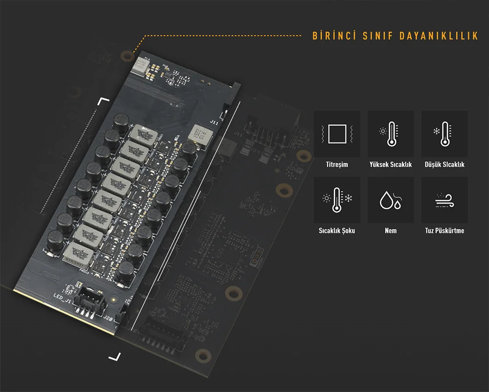 ASUS TUF Gaming GeForce RTX 5080 OC 16GB Gaming Ekran Kartı