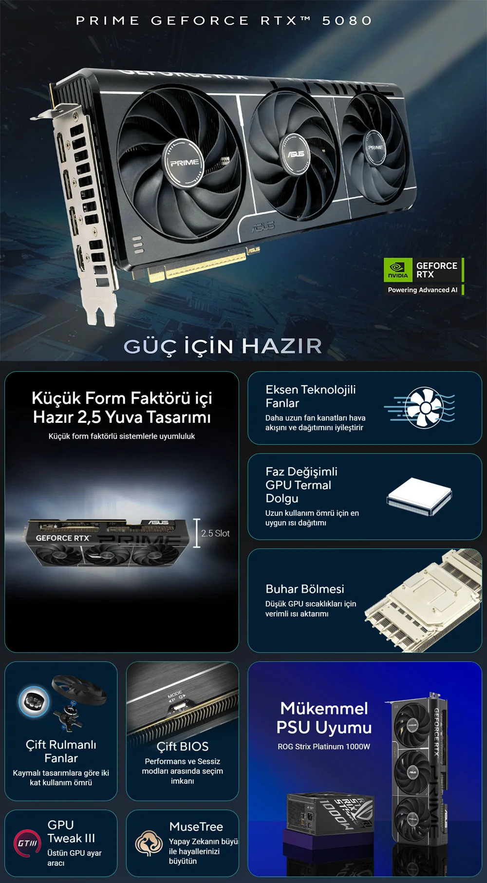 ASUS PRIME GeForce RTX 5080 16GB Gaming Ekran Kartı