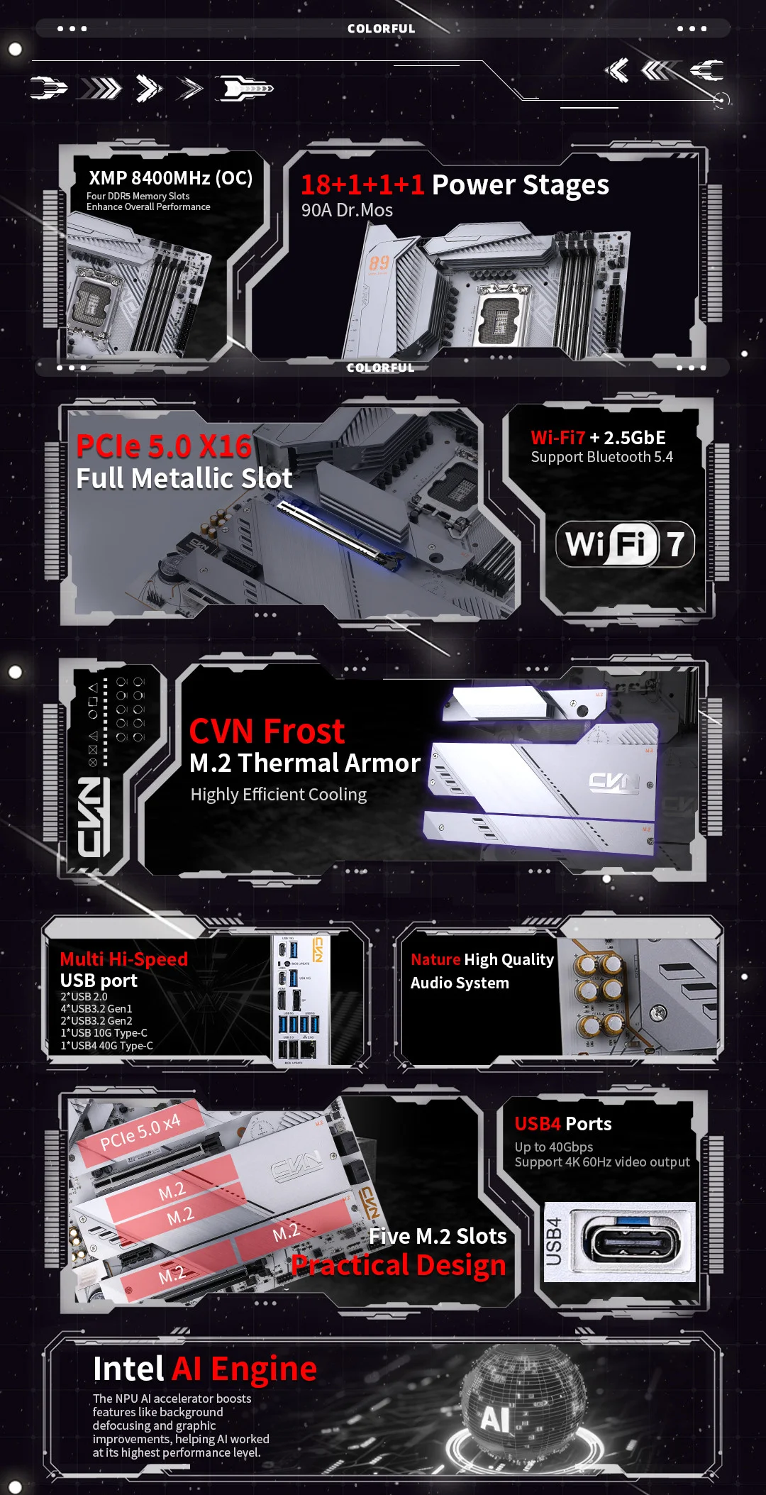 COLORFUL CVN Z890 ARK FROZEN V20 DDR5 8400Mhz ATX LGA1851 Gaming Anakart