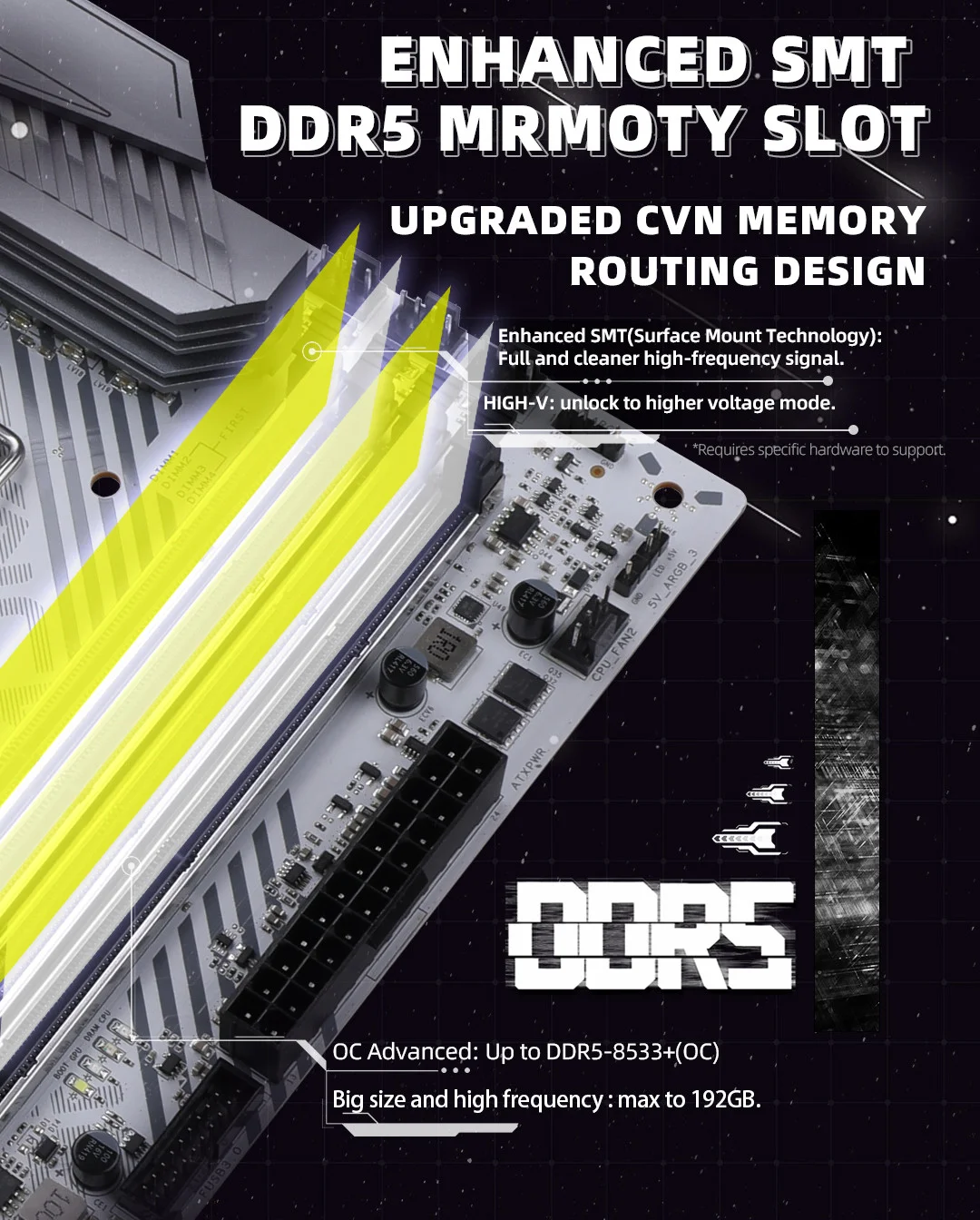 COLORFUL CVN Z890 ARK FROZEN V20 DDR5 8400Mhz ATX LGA1851 Gaming Anakart