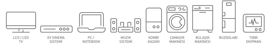 Tunçmatik Powersurge 5`Li  Akım Korumalı Priz 