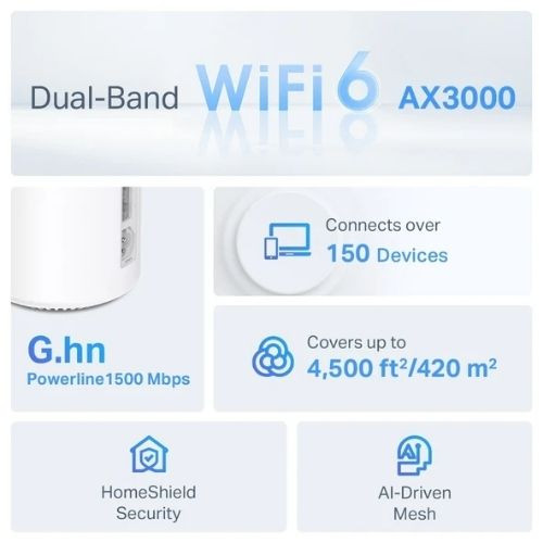 TP-Link Deco PX50 AX3000 Mbps Ev Powerline Mesh Wi-Fi 6 Sistemi (İkili)