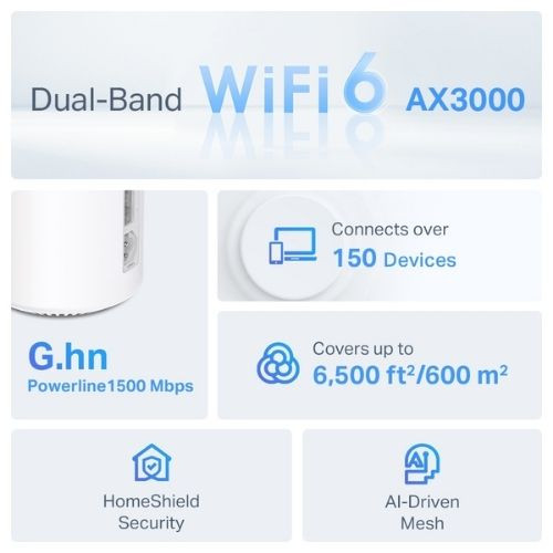 TP-Link Deco PX50 AX3000 Mbps Ev Powerline Mesh Wi-Fi 6 Sistemi (Üçlü)