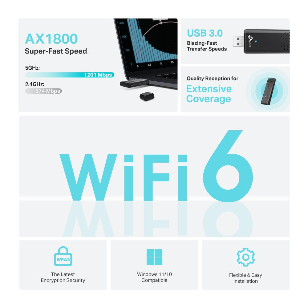 TP-Link Archer TX20U Kablosuz USB Adaptör
