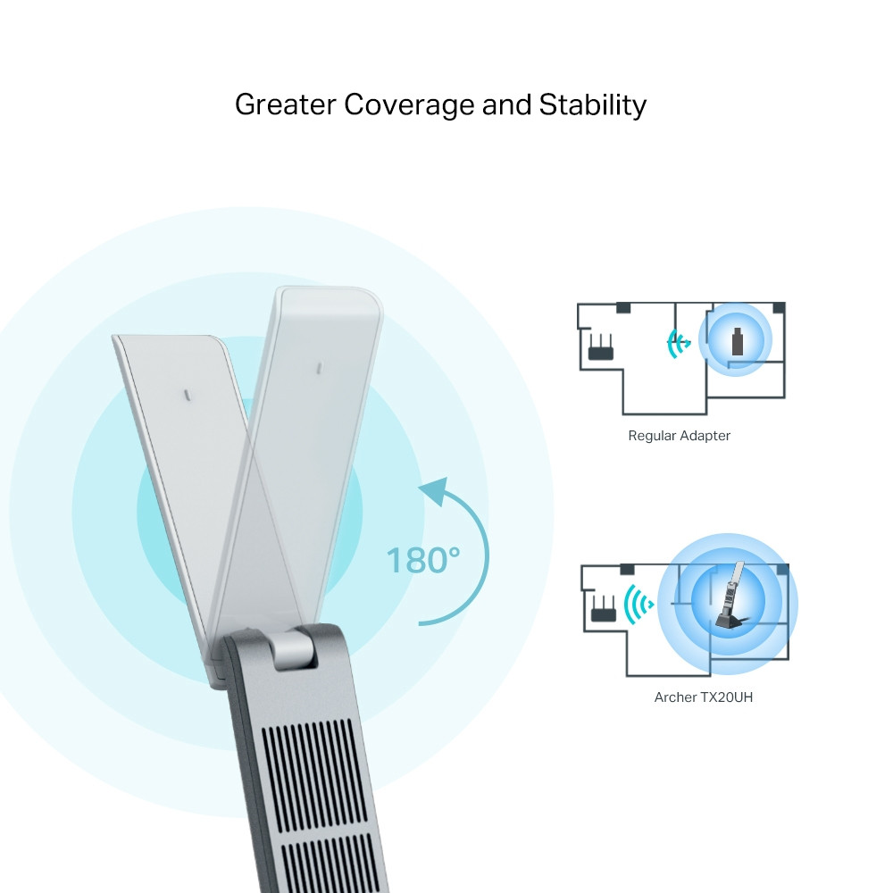 TP-Link Archer TX20UH Kablosuz USB Adaptör