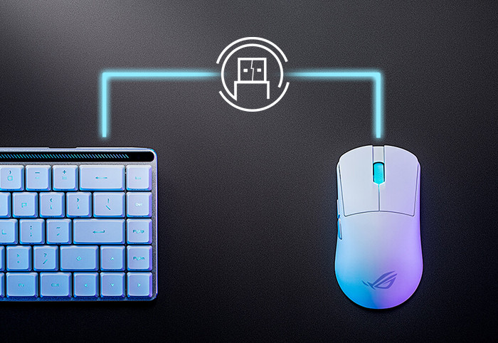 ASUS ROG Harpe Ace Mini Kablosuz Beyaz