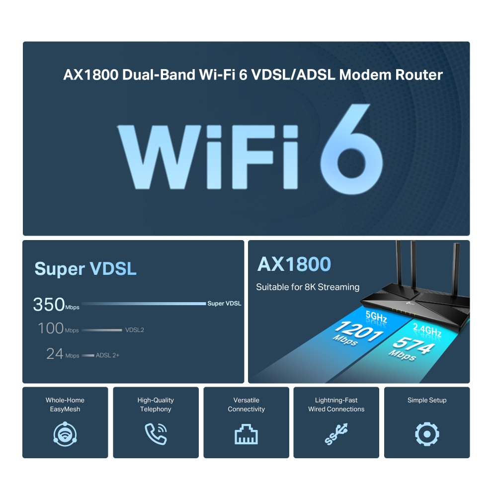 Tp-Link Archer VX1800v VDSL/ADSL Modem Router