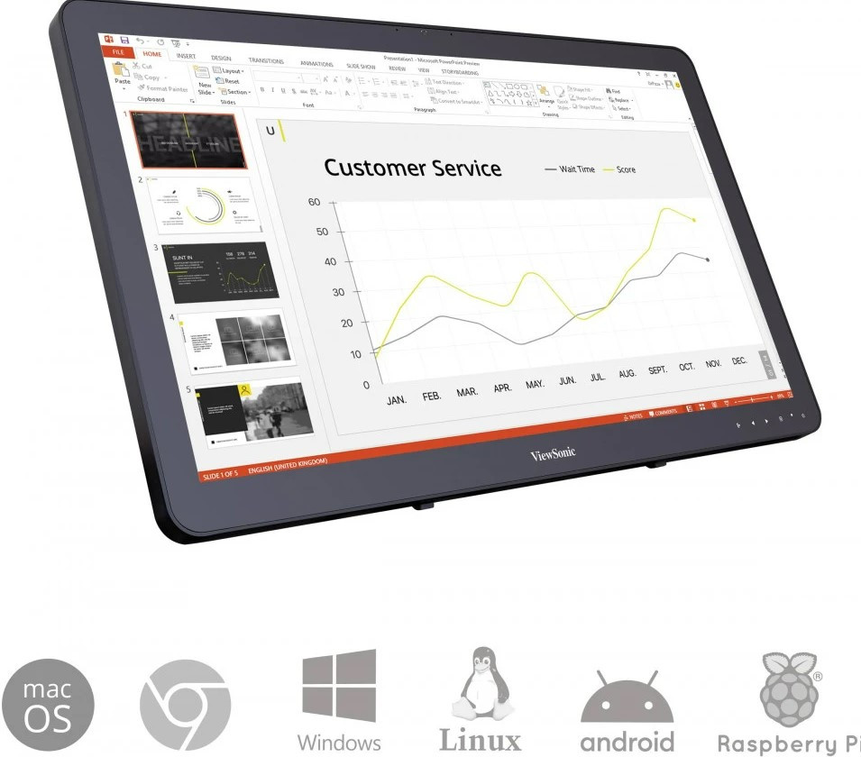 Viewsonic TD2223 21.5″ 5ms 75Hz Full HD TN Dokunmatik Monitör