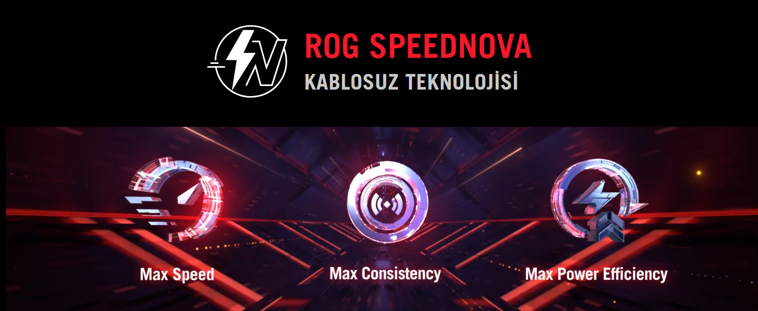 ASUS ROG Strix Impact III Wireless Beyaz Kablosuz Gaming Mouse