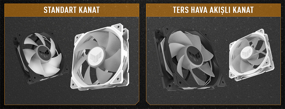 ASUS TUF TR120 REVERSE SOĞUTUCU KASA RADYATÖR FANI TERS HAVA AKIŞI ADRESLENEBİLİR ARGB 120MM