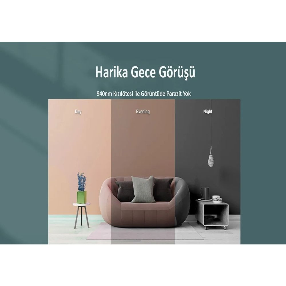 Botslab +360 C201 Akıllı Güvenlik Kamerası Bebek Monitörü Evcil Hayvan Kamerası