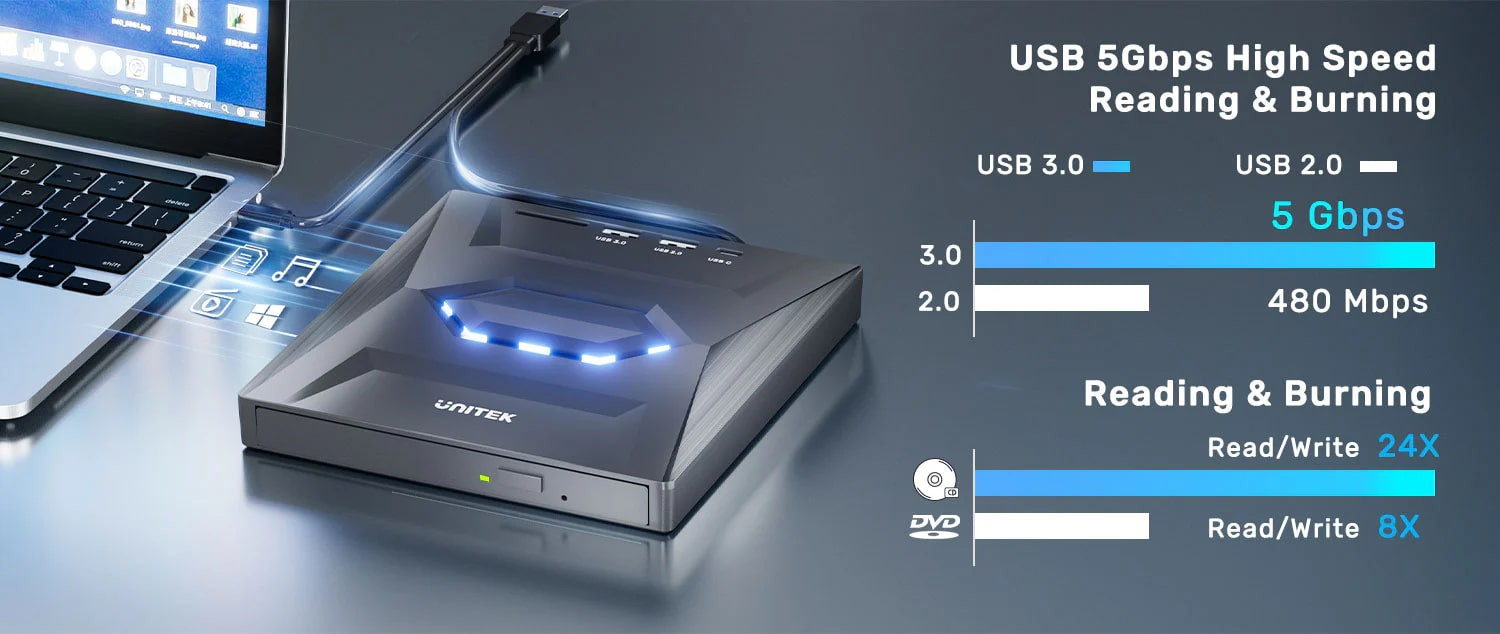 Unitek HARİCİ DVD-RW TYPE-C/A+5in1 DOCKING STATION T1037A01