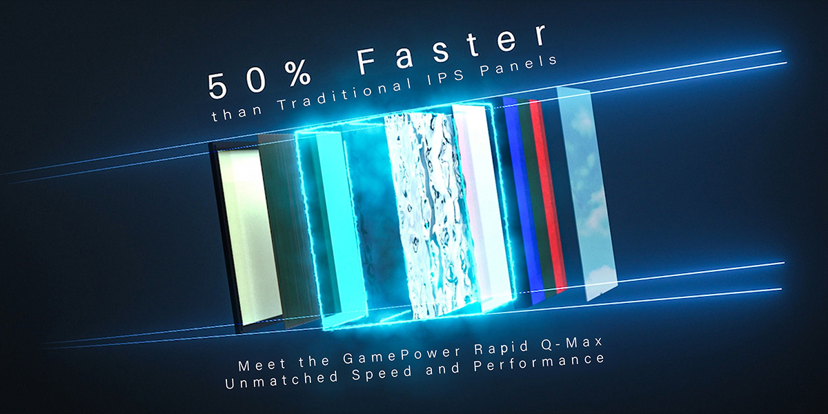 GamePower Rapid Q-MAX 27″ 0.5ms QHD 300Hz Fast IPS RGB Pivot Speaker Gaming Monitör