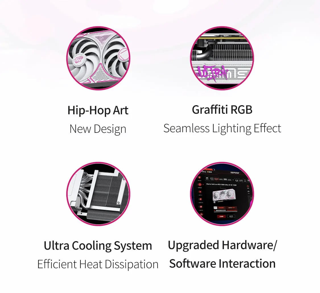 COLORFUL iGame GeForce RTX 5070 Ultra W OC GDDR7 192Bit (OC 12GB-V) 12GB Gaming Ekran Kartı