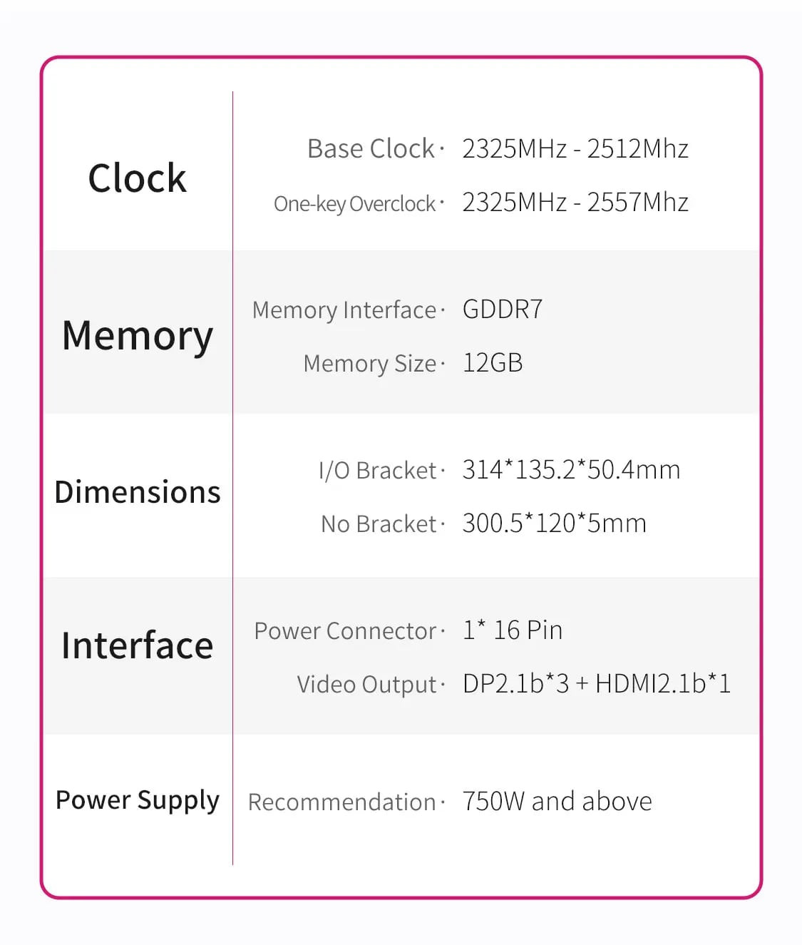 COLORFUL iGame GeForce RTX 5070 Ultra W OC GDDR7 192Bit (OC 12GB-V) 12GB Gaming Ekran Kartı