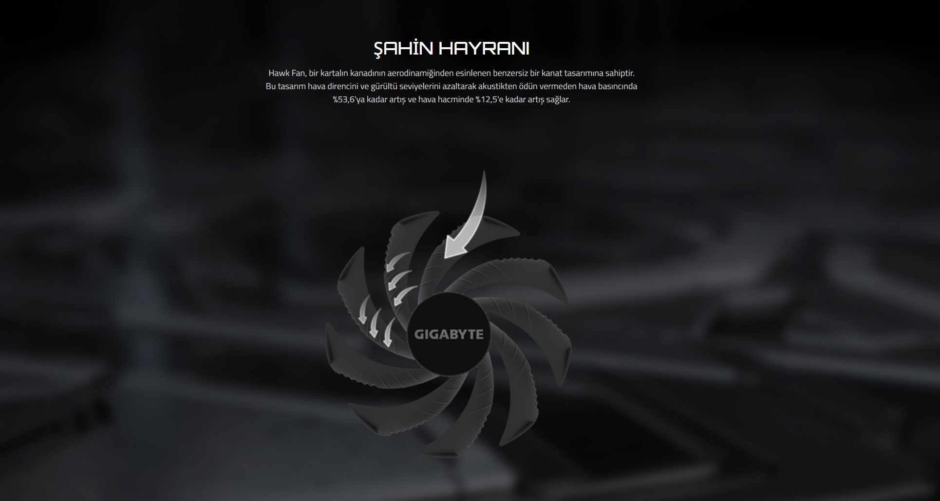 Gigabyte GeForce RTX 5060TI WINDFORCE 16G GV-N506TWF2-16GD GDDR7 128Bit Gaming Ekran Kartı