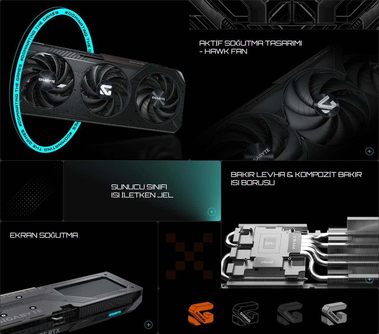 Gigabyte GeForce RTX 5060TI GAMING OC 16G GV-N506TGAMING OC-16GD GDDR7 128Bit Gaming Ekran Kartı
