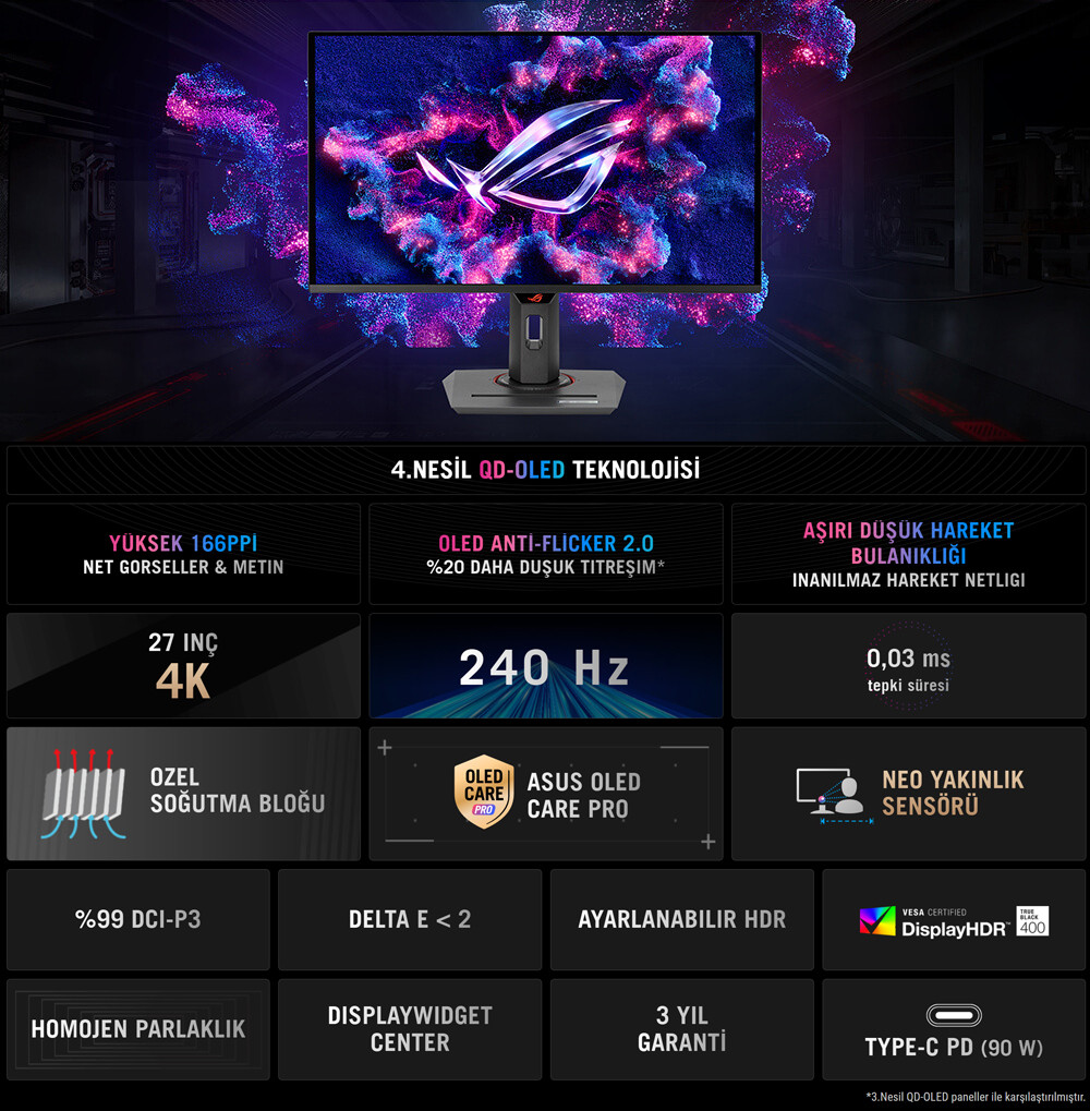 ASUS ROG Strix XG27UCDMG 0.03 ms 240 Hz 27″ QHD Adaptive Sync QD-OLED Pivot Gaming (Oyuncu) Monitör 