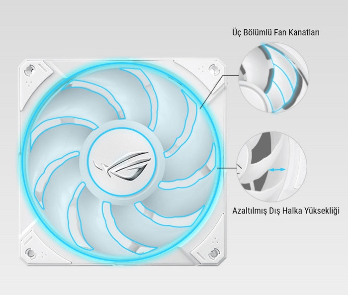 ASUS ROG Ryujin III 360 ARGB Extreme 360mm Beyaz İşlemci Sıvı Soğutucu 