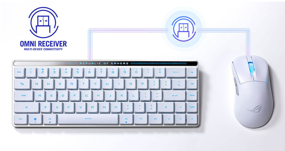 ASUS ROG Falchion RX Low Profile Red Switch RGB Kablosuz TR Mekanik Beyaz Gaming Klavye