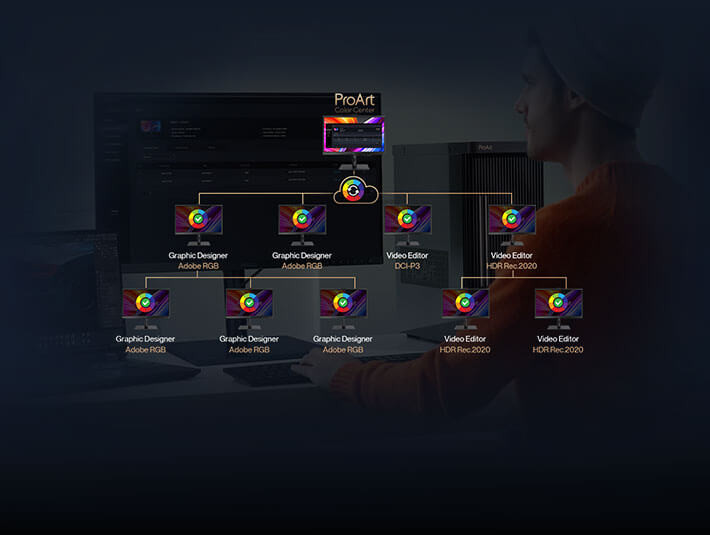 ASUS ProArt PA32UCDM  32″ 0.1ms 240Hz 4K UHD Monitör