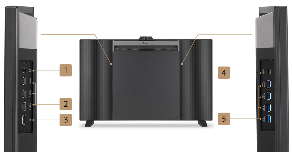 ASUS ProArt Display PA32DC 32″ 60Hz 0.1ms GTG 4K Ultra HD HDR-10 OLED Profesyonel Monitör