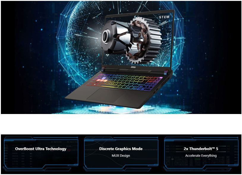 MSI NB VECTOR 17 HX AI A2XWHG-086TR ULTRA 7 255HX 32GB DDR5 RTX5070TI GDDR7 12GB 1TB SSD 17.0 QHD+ 240Hz W11