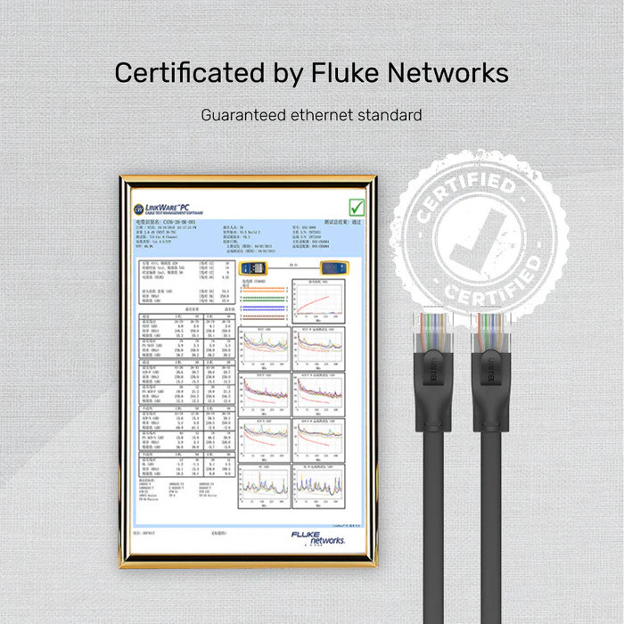 Unitek CAT6 1Mt Flat Patch Ethernet Kablosu C1809GBK