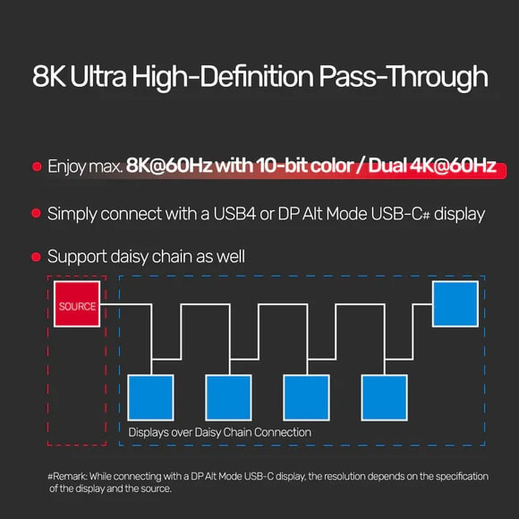 Unitek Type-C to Type-C USB4 Thunderbolt 0.8Mt (8K60Hz ve 40Gbps Görüntü Aktarımı) Hızlı Şarj Kablosu C14100BK-0.8M