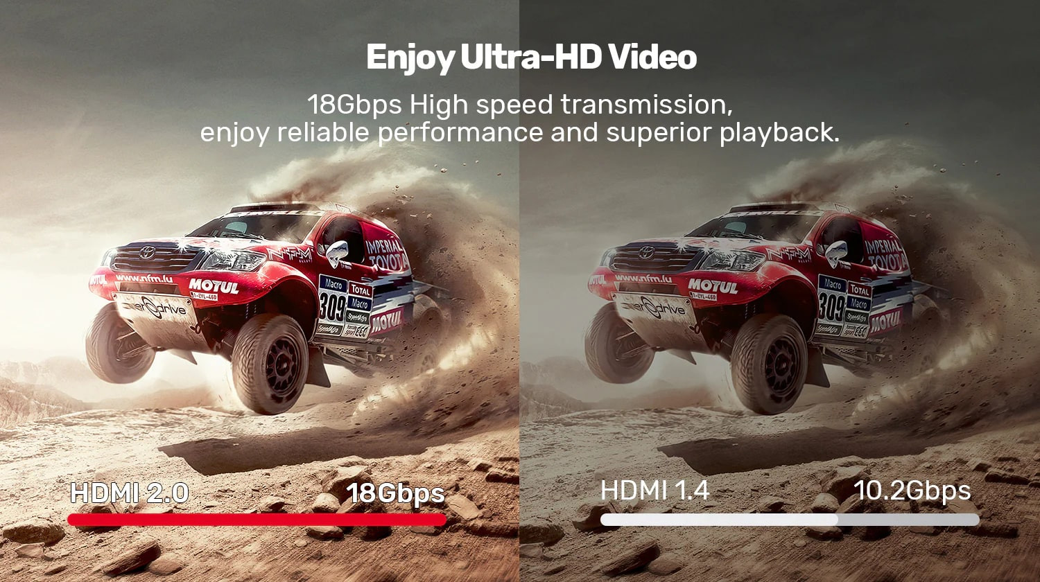 Unitek HDMI Kablo v2.0 4K&60Hz 15Mt C11079BK-15M