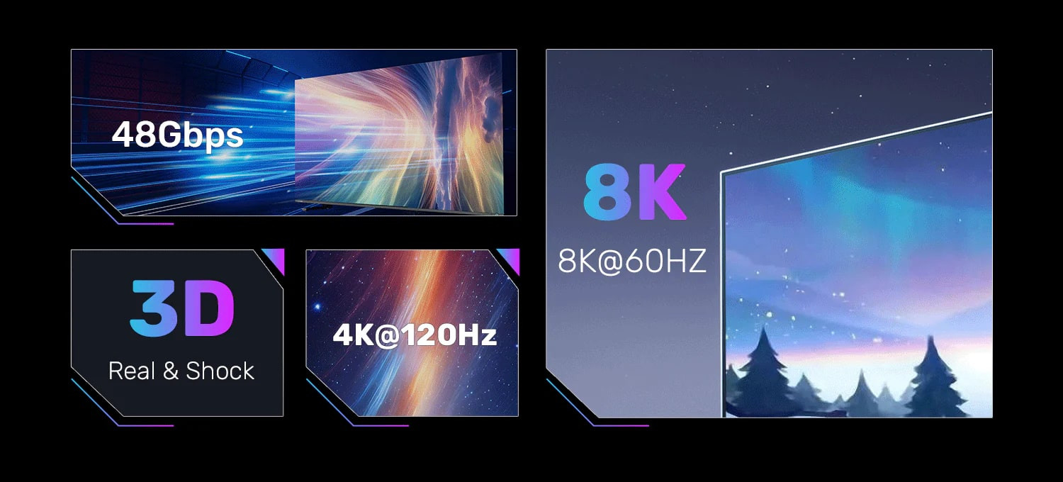 Unitek HDMI Kablo v2.1 8K&60Hz 1Mt C11086GY01-1M