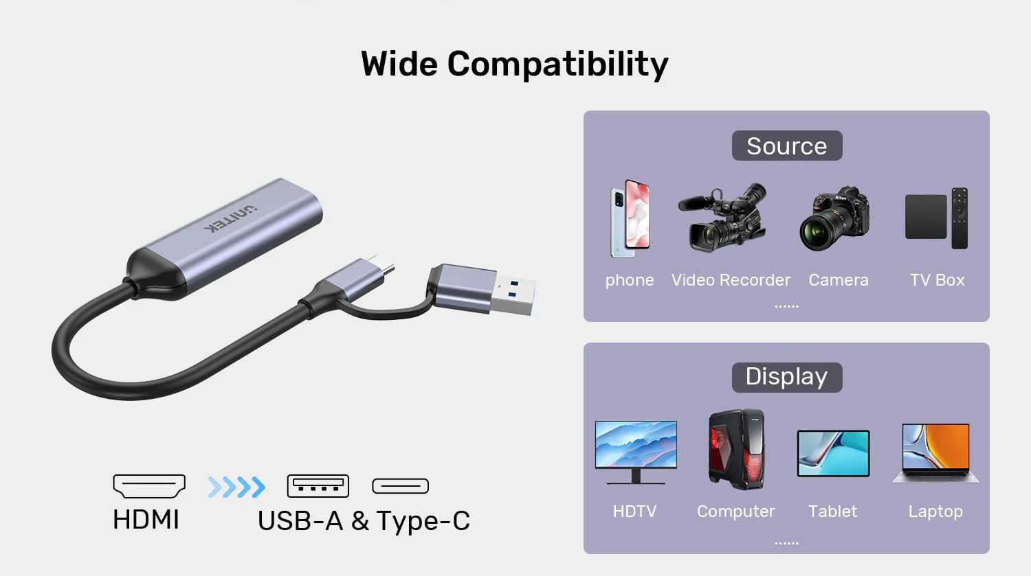 Unitek 4K Video Capture Kart HDMI To USB-C/A V1167A