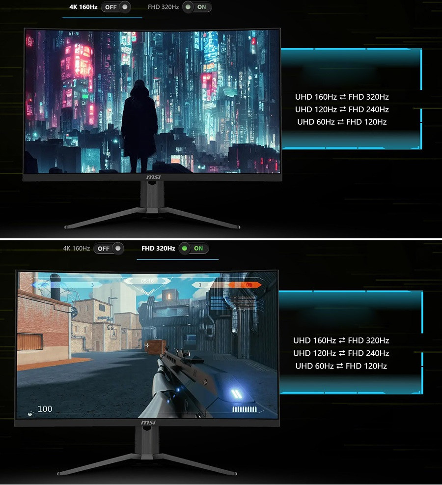 MSI MAG 321CUPDF 31.5″ 0.5ms 160Hz UHD VA FSync Curved Gaming Monitör