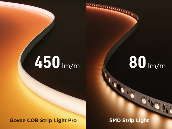 Govee COB Led Şerit Işık Pro (3m) - H61E5