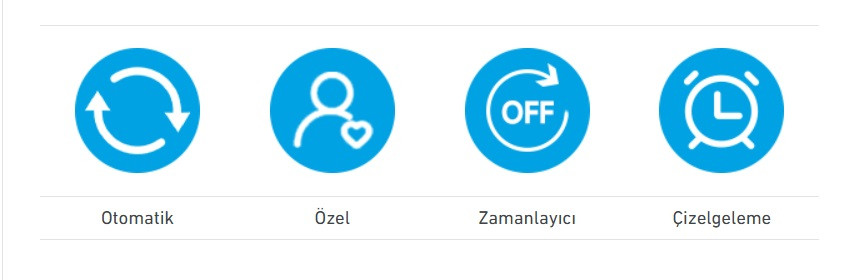 Govee Bluetooth Nem Ölçer Termometre - H5075