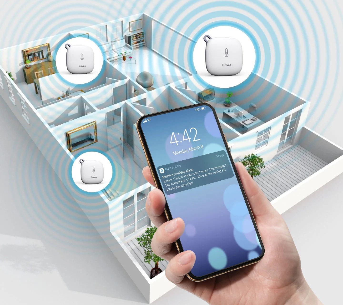 Govee Wi-Fi Nem Ölçer Termo-Higrometre - H5179
