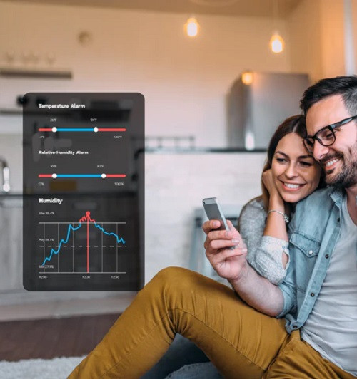 Govee Wi-Fi Nem Ölçer Termo-Higrometre - H5179