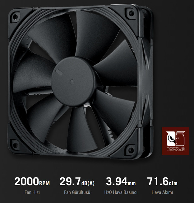 ASUS ROG Ryujin III LCD 360mm İşlemci Sıvı Soğutucu