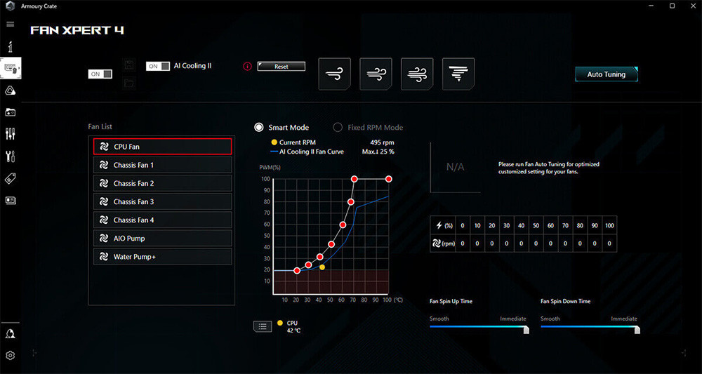 ASUS ROG MAXIMUS Z890 APEX Gaming Anakart