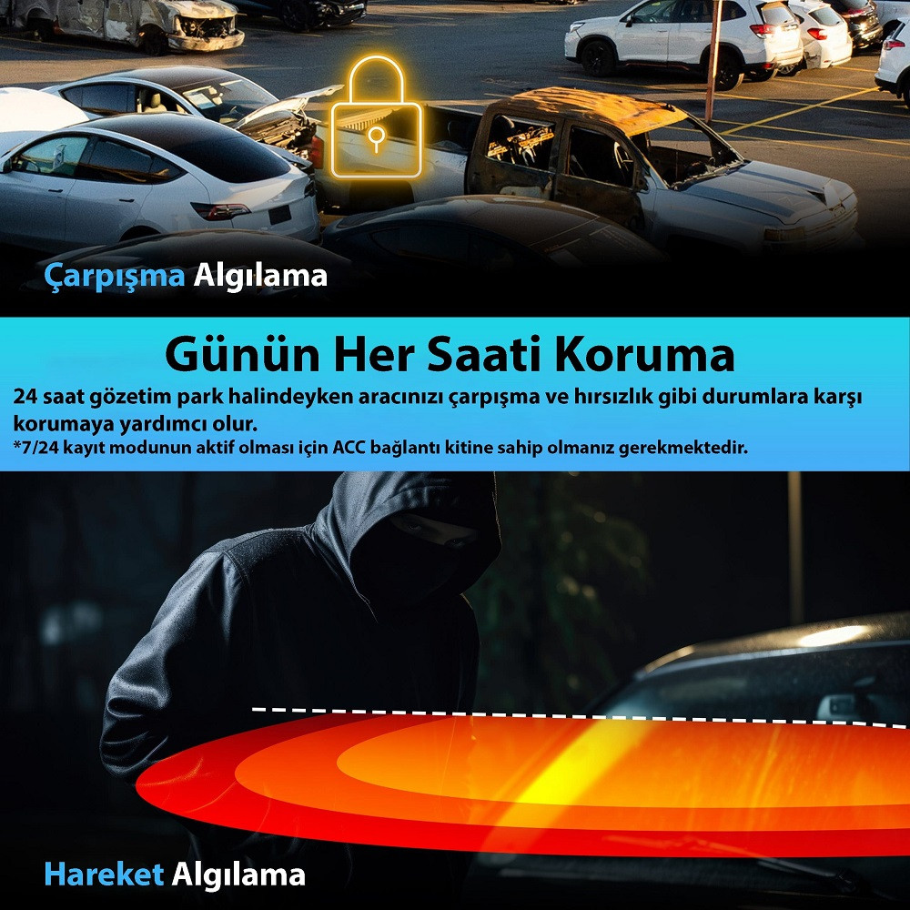Rexing R316 4K GPS Wi-Fi Araç Kamerası + 64GB SD Kart ve ACC Bağlantı Kiti