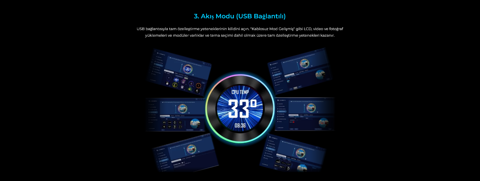Lian Li Hydro-Shift II LCD-C 360CL Beyaz İşlemci Sıvı Soğutma