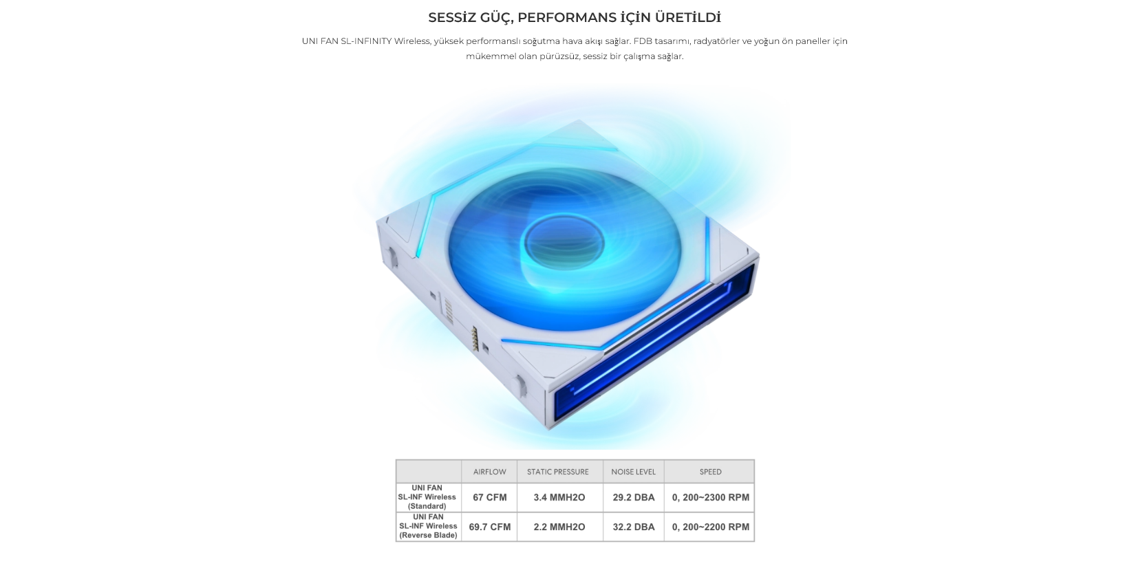 Lian Li REVERSE UNI FAN SL-INFINITY 3x120mm Siyah 