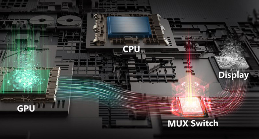 MSI NB Stealth AI A2HWFG-062TR Gaming Notebook