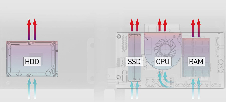 MSI Modern AM242P 12M-1694TR Siyah All In One PC