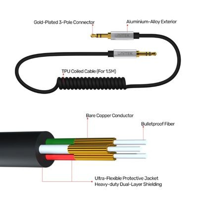 Unitek 3.5mm AUX Ses Kablosu (M) to (M) 1Mt Y-C926ABK